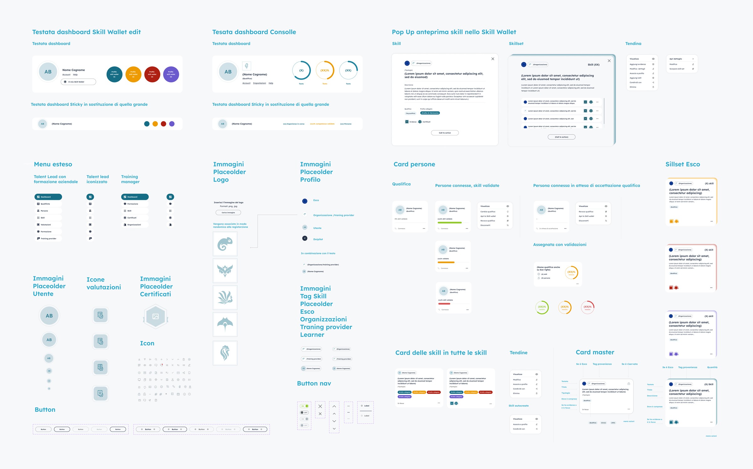 Design system dello Skill Wallet