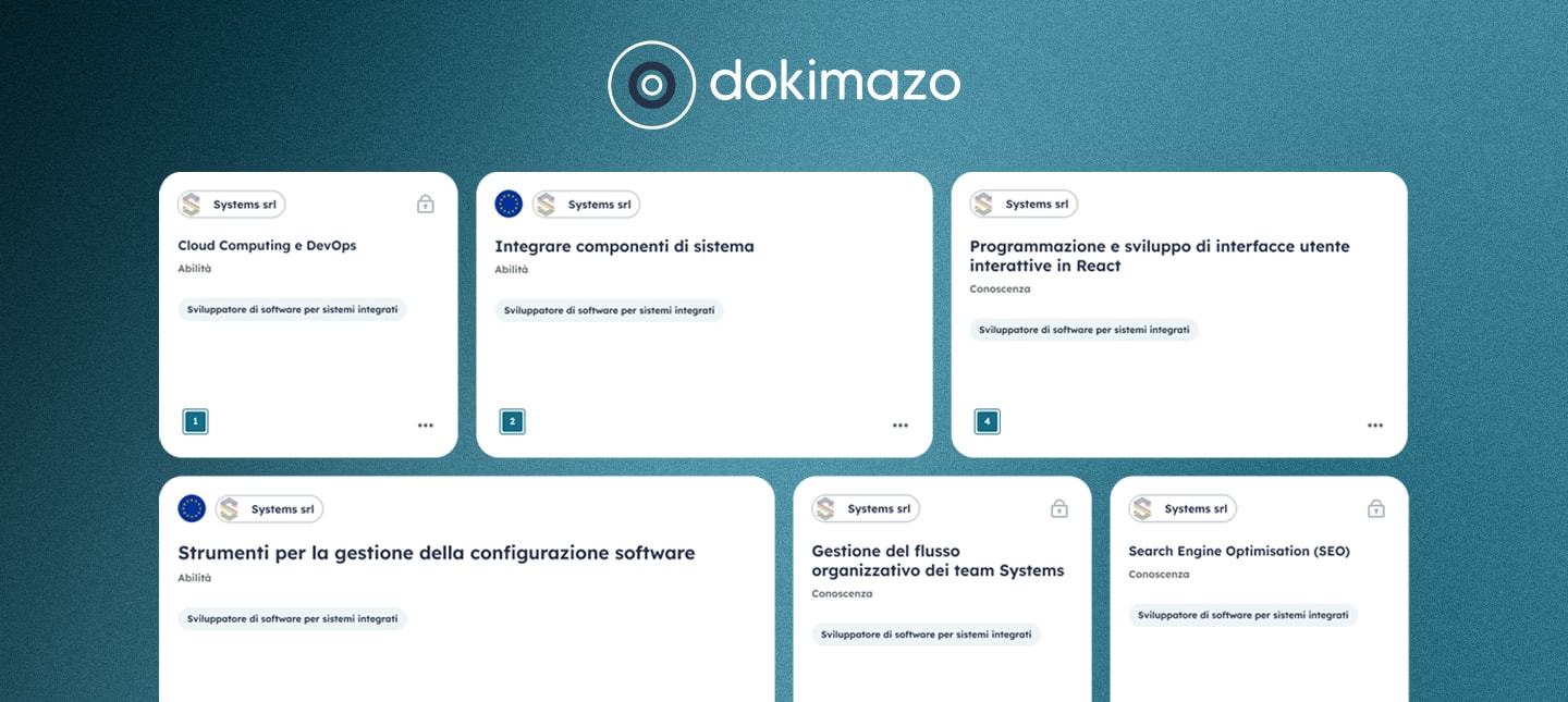 Rappresentazione a card delle skill