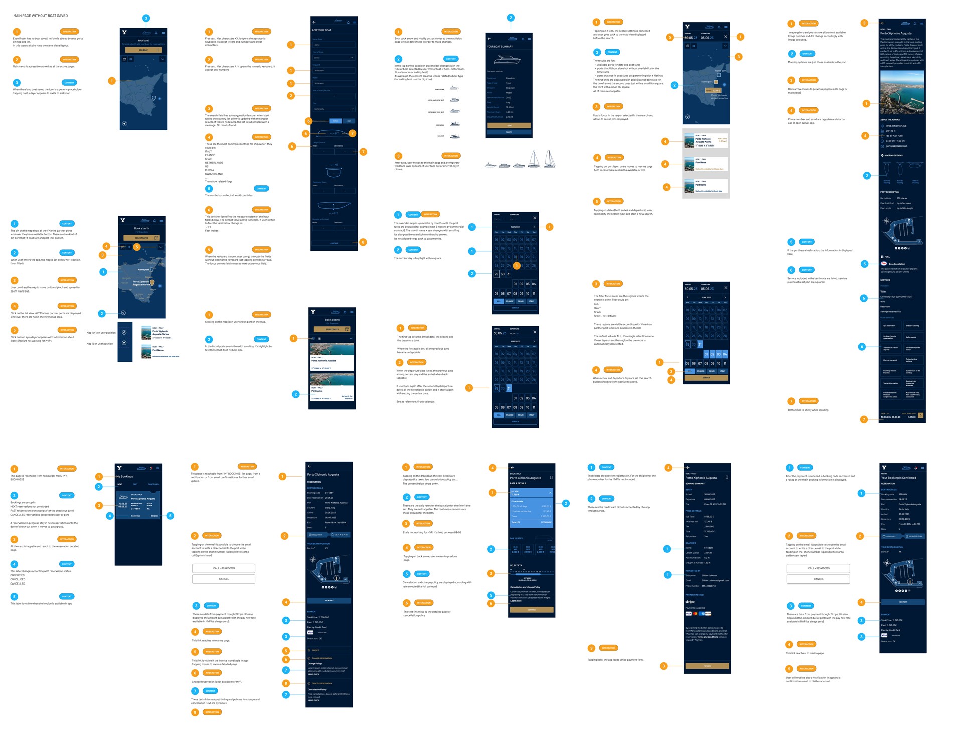 Specifiche di user experience delle schermate dell'app