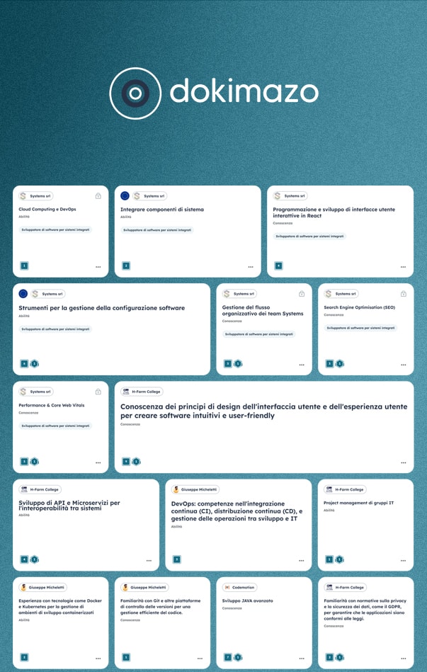 Rappresentazione a card delle skill